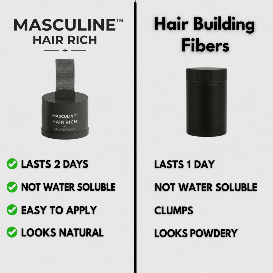 Masculine HairRich™ - Premium Hairloss Filler For Men