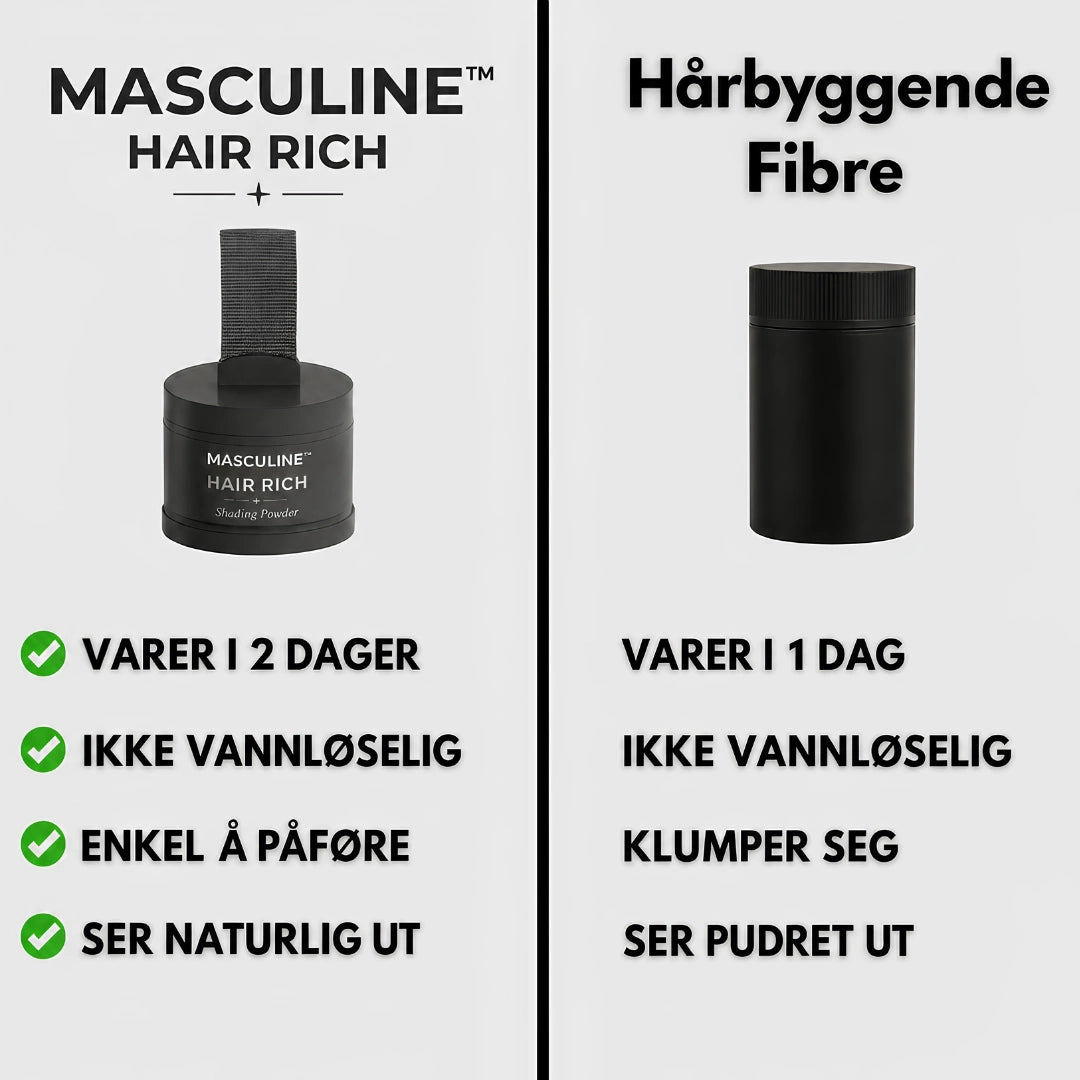 Masculine HairRich™ - Premium Hairloss Filler For Men NO