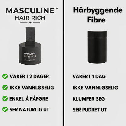 Masculine HairRich™ - Premium Hairloss Filler For Men NO